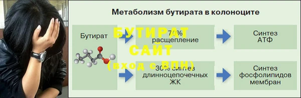 мет Богородицк